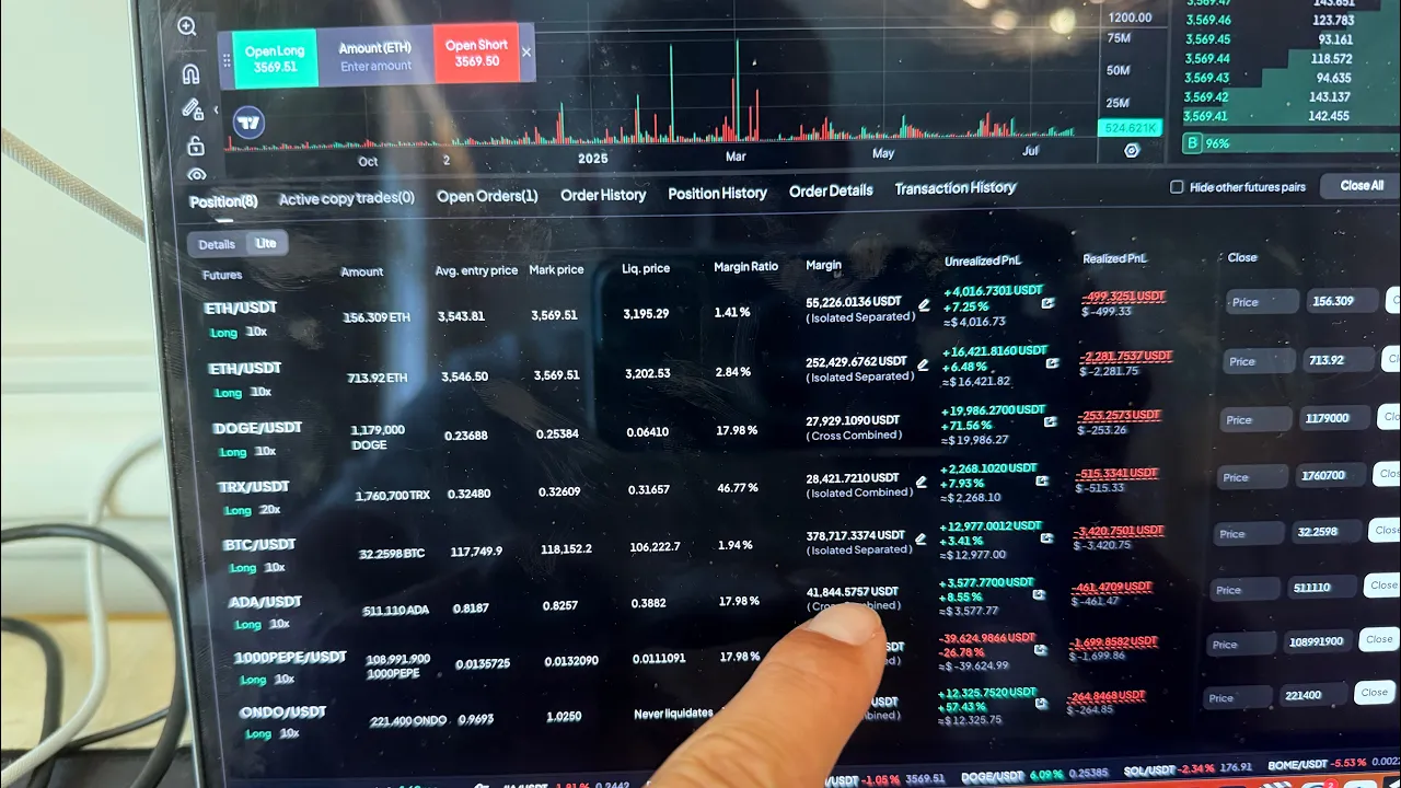 ⁣I OPENED A $10 MILLION BITCOIN TRADE!!!! [urgent]