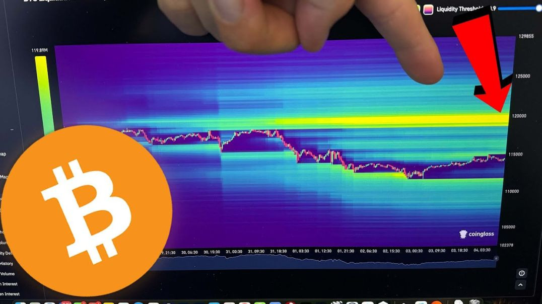 ⁣BITCOIN: IT'S SO EASY... (this is next)