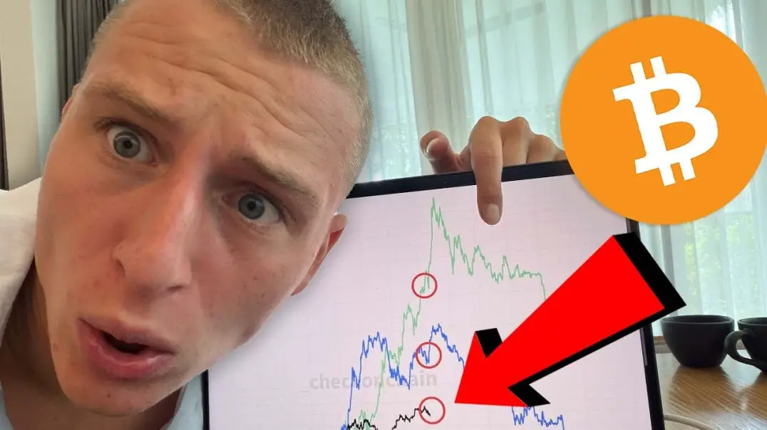⁣BITCOIN HISTORY IS REPEATING AGAIN...