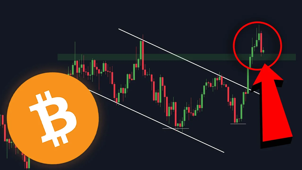 BITCOIN: THE TRAP IS SET...