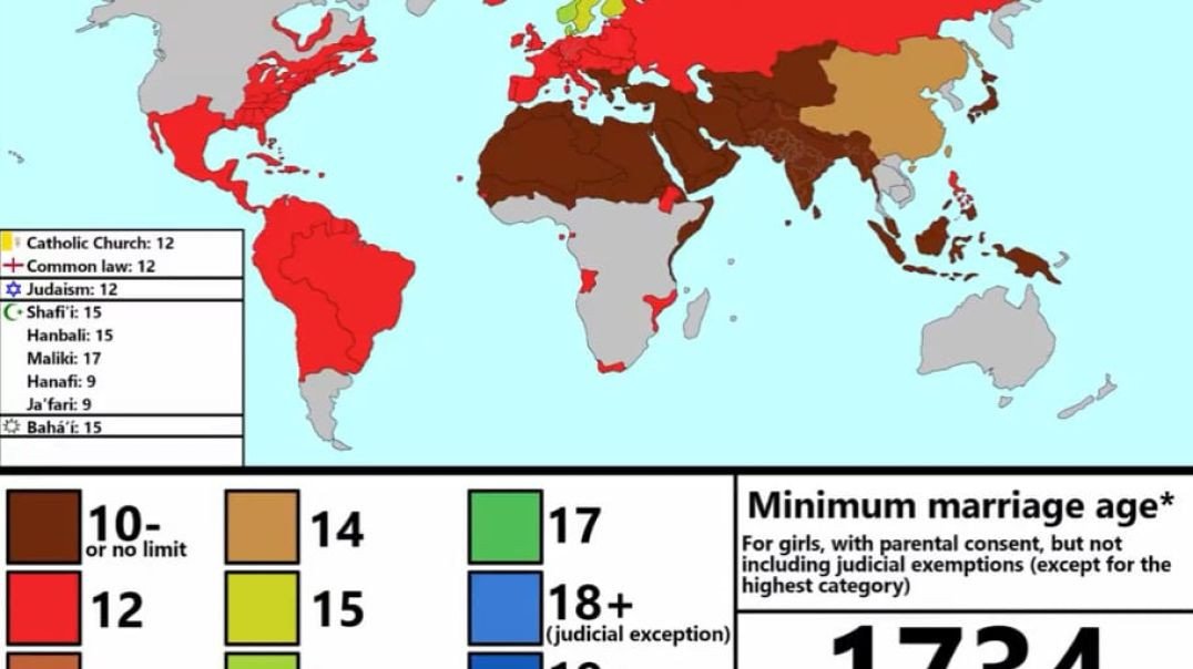 Legal Minimum Marriage Age Overtime